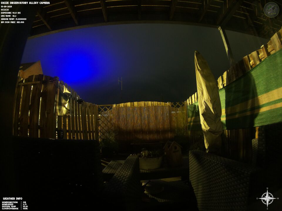 Blauwe Bol foto