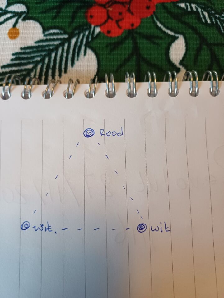 Driehoek in de lucht foto