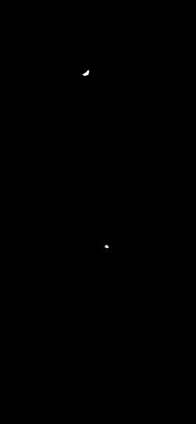 2 onbekende objecten gesignaleerd foto