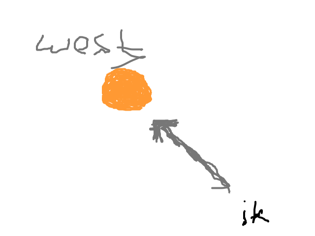 Grote oranje bol die over mij heen suisde schets