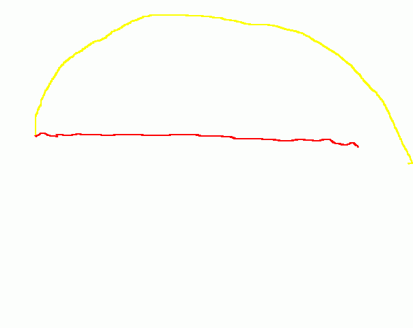 Rood-wit licht schiet heen en weer en verdwijnt in het niets schets