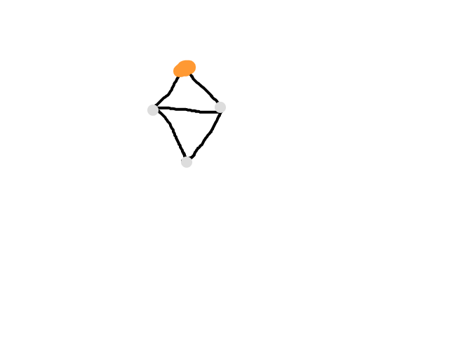 Oranje bol met 3 witte bollen eromheen schets