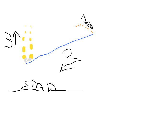 Heldere flitsende lichten + baanbrekende UFO schets