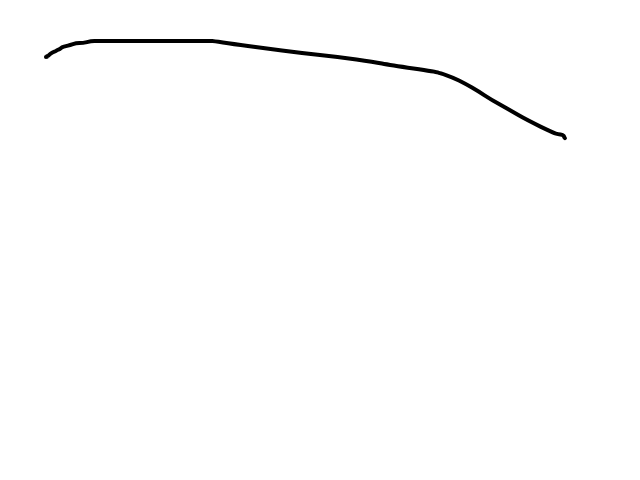 Razendsnel lichtpunt niet in een rechte, maar gebogen lijn van oost naar west schets