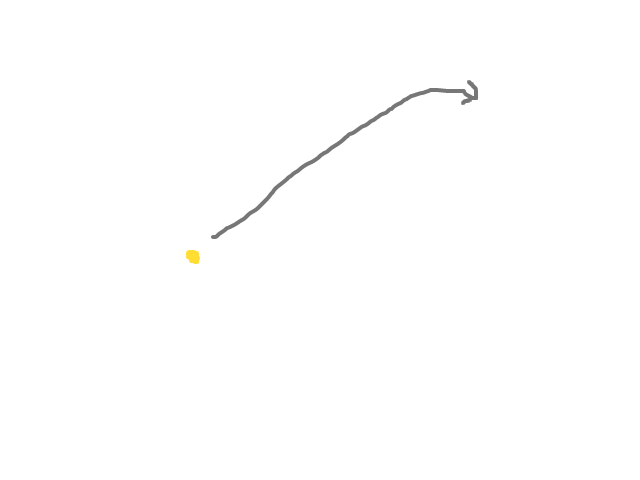 Zeer snel bewegend geel lichtpuntje met bocht schets