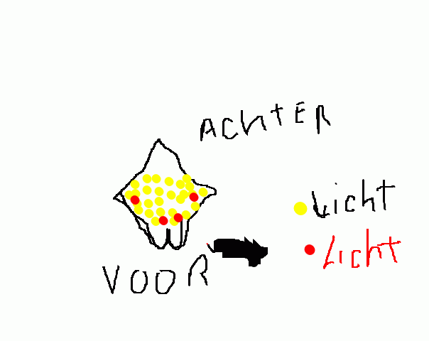 ?zoetermeer schets