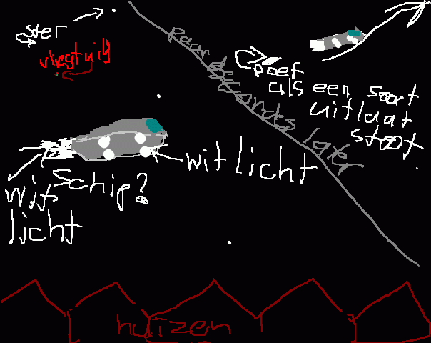 Letterlijk unidentified flying object schets
