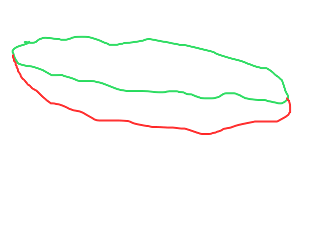 Ovaalvormige bol met groene en rode lichten schets